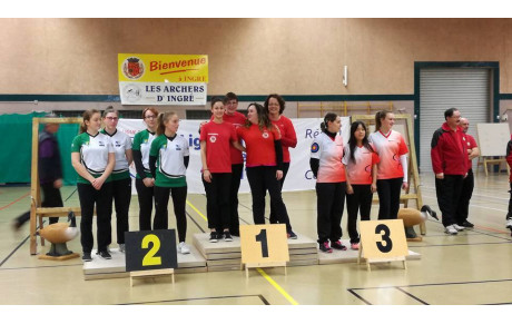 Championnat de ligue par équipe de club